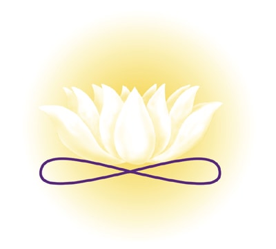 8th chakra