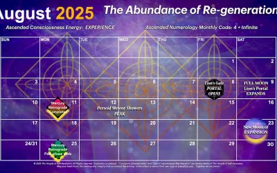 Ascended Numerology Forecast for August 2025  through I AM… Kira