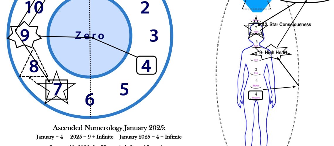 ANChart_January_2025 (1)_page-0001